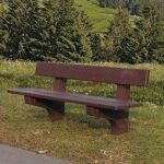 highlands bench